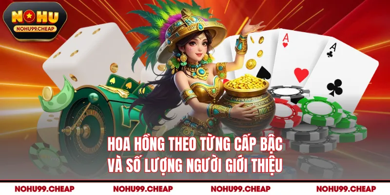 Hoa hồng theo từng cấp bậc và số lượng người giới thiệu